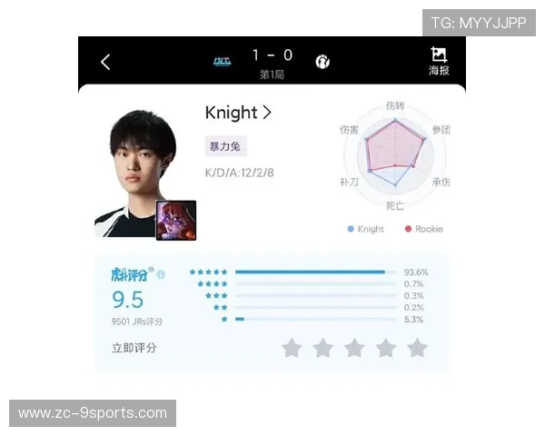 LoL夏季赛新人中单超神推动战队晋级